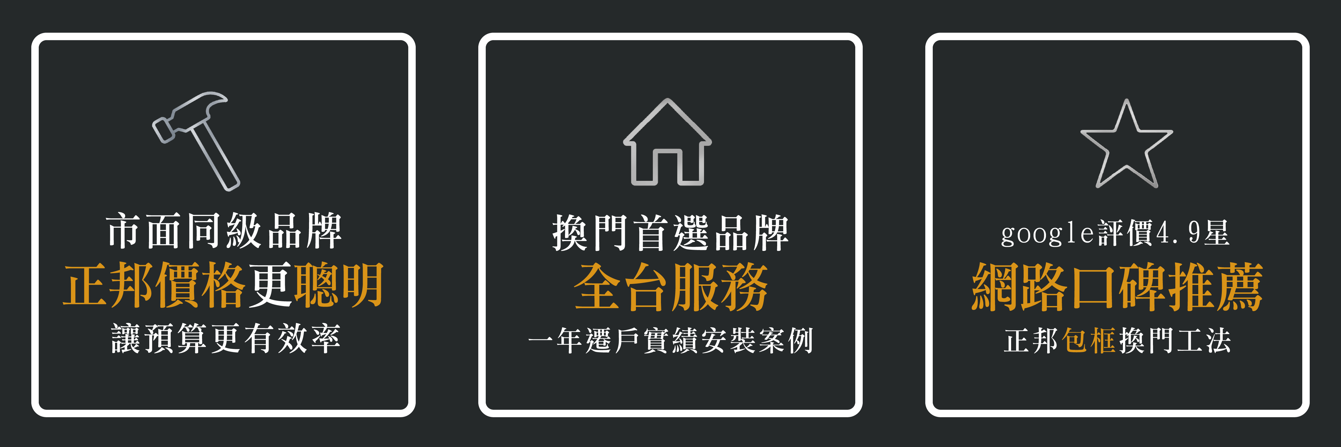 換門推薦品牌 正邦鍛造